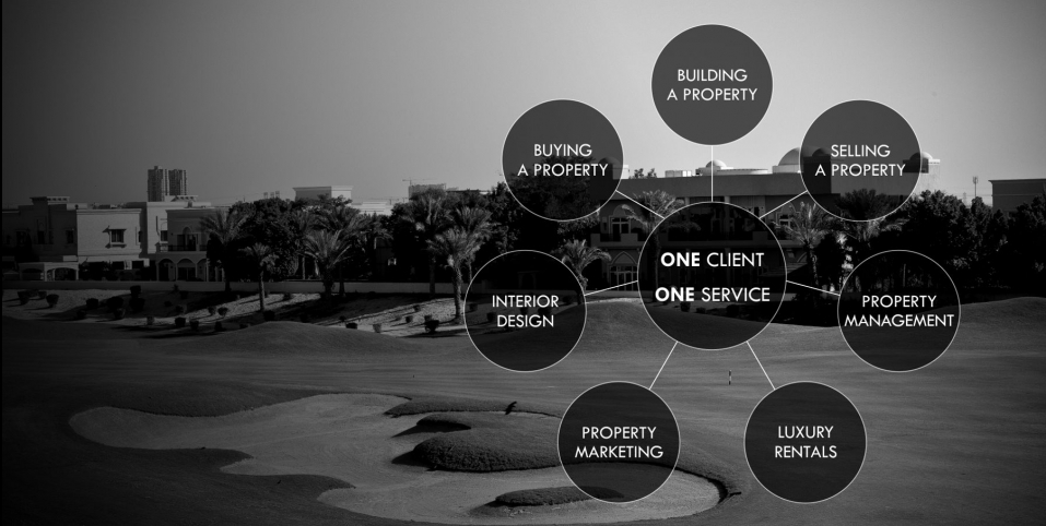 لماذا شركتنا